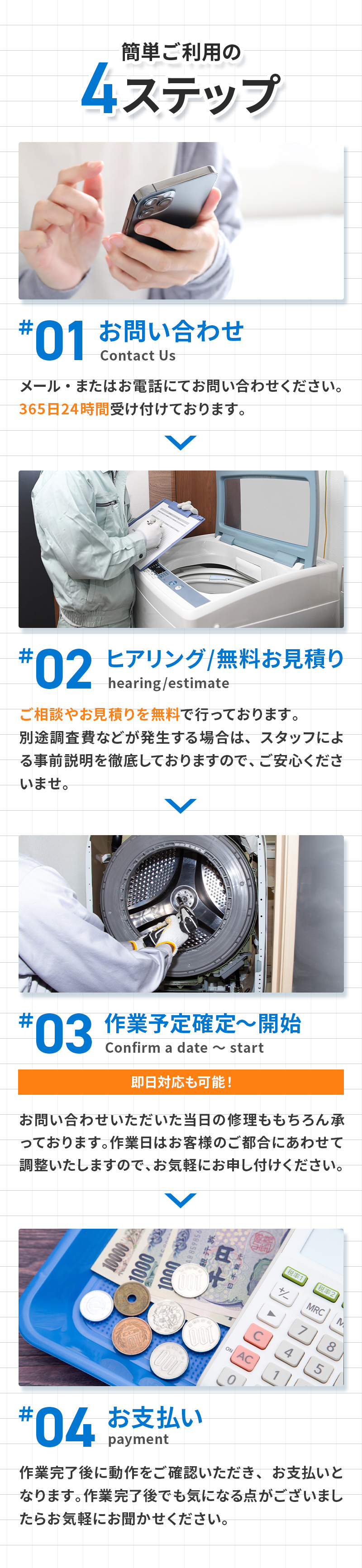 簡単ご利用の4ステップ